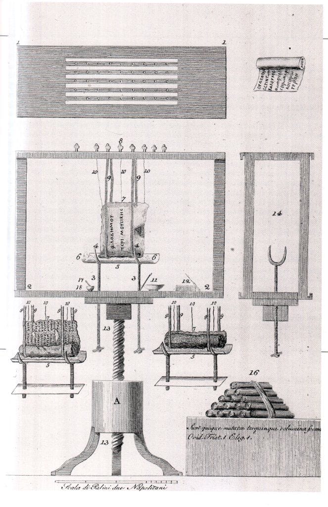 Eighteenth-century schematic of a device to unroll carbonised papyri