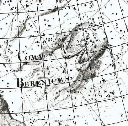Engraved depiction of Coma Berenices as a spray of hair from Johann Bode's 1801 Uranographia.