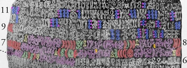Highlighted sequence on the Mamari tablet interpreted as a lunar calendar