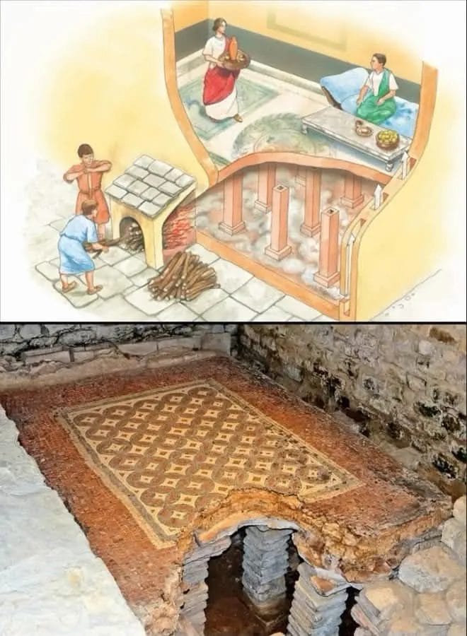 Roman innovations hypocaust heating system baths