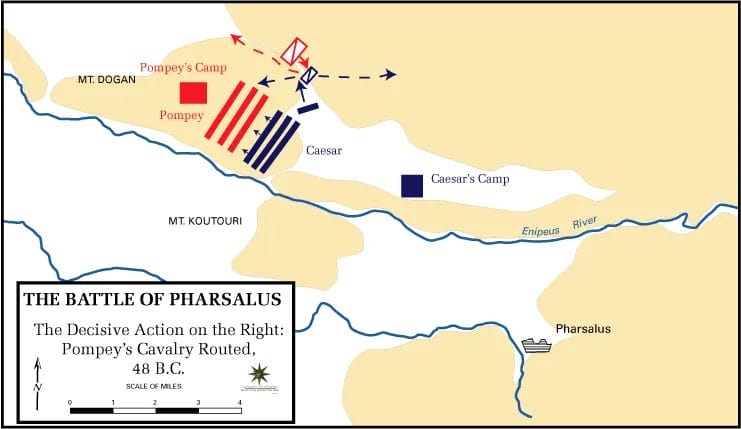 Pharsalus demonstrates reserve economy timing and targeted counter to cavalry superiority